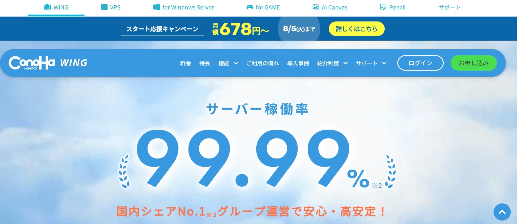 ブログ開設！！