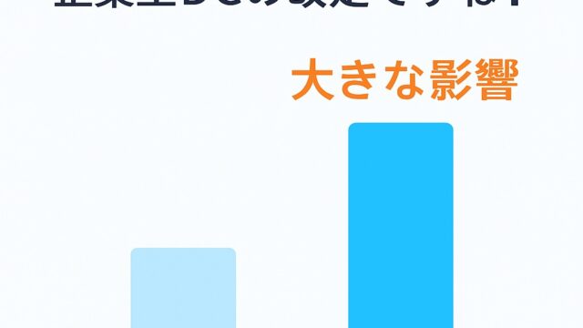 企業型DCの26年4月の改定より27年の改定の方がメリットが大きいことあらわした図